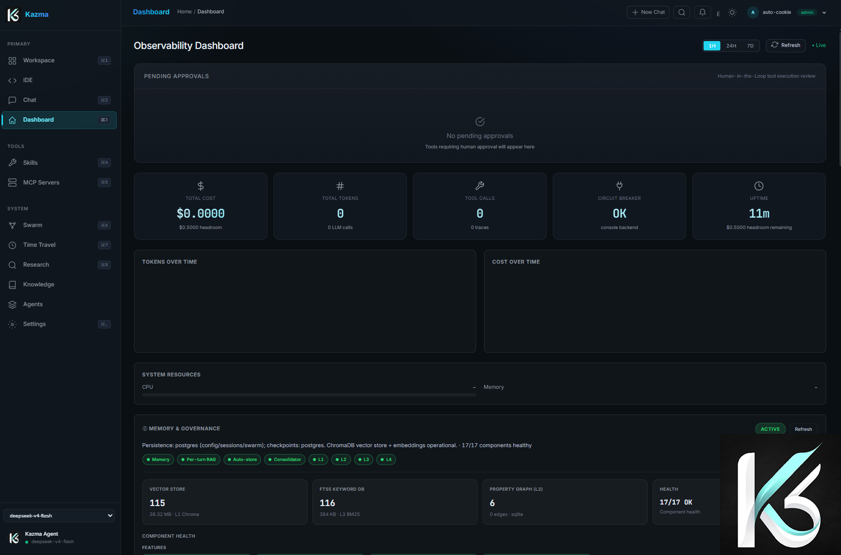 Dashboard